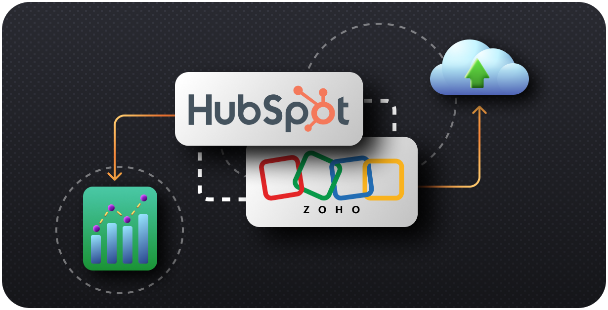 Zoho CRM & HubSpot Integrations