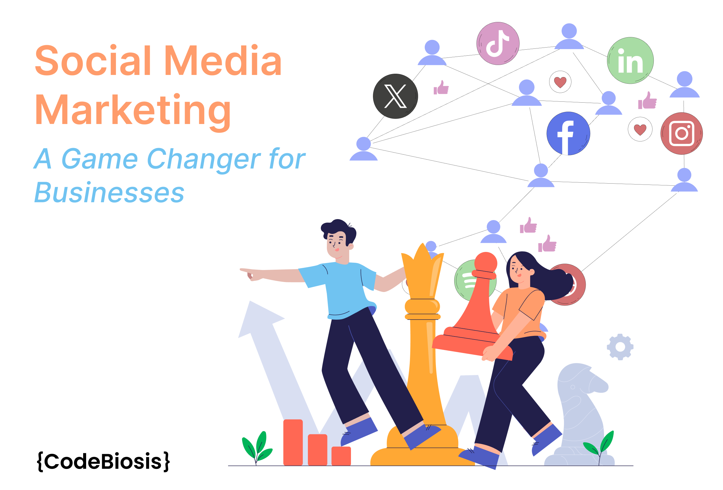 Social Media Marketing for Business